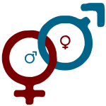 Partnerschaftshoroskop